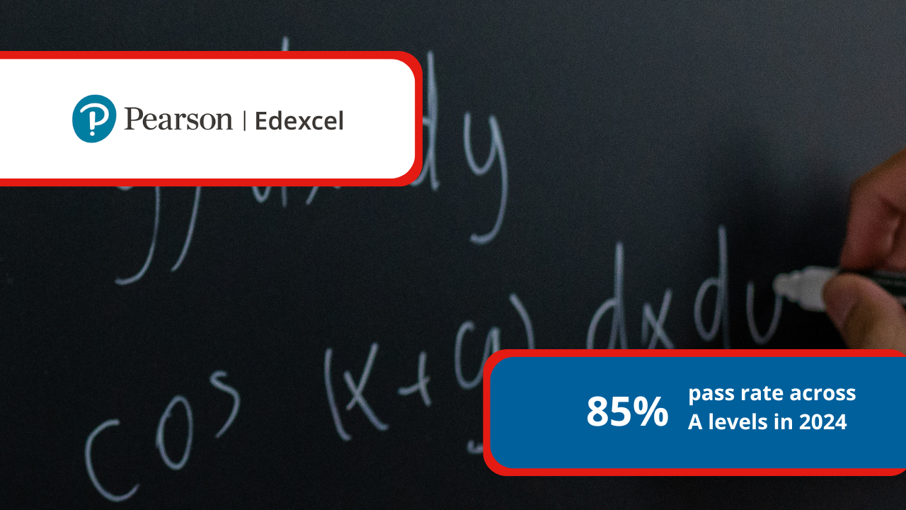 A level Maths 2024